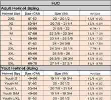 Load image into Gallery viewer, HJC RPHA 11 Pro - Satin Black Motorcycle Helmet Track Race DOT ECE Size XL