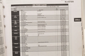 Genuine OEM YAMAHA QUICK REFERENCE CATALOG ATV SxS SIDE BY LIT-10081-AT-06 1996- - Very Good