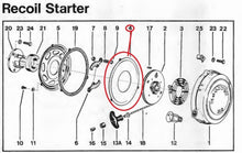 Load image into Gallery viewer, Kimpex JLO Starter Intermediate Plate - new style twins 400 440