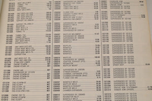 Vintage Polaris Parts Manual 9910742 1981 US Price Book Snowmobile Genuine OEM - Very Good