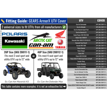 Load image into Gallery viewer, GEARS CANADA ARMORX UTV COVER-2UP 200111-1