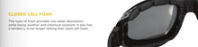 Load image into Gallery viewer, BOBSTER FORCE CONVERTIBLE MAGNETIC MATTE BLACK PHOTOCHROMIC LENS BFOR001T