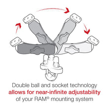 Load image into Gallery viewer, Ram Mount Handlebar Mount