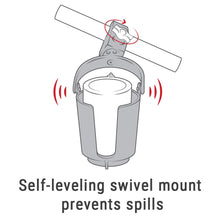 Load image into Gallery viewer, RAM MOUNT KIT LEVEL CUP TOUGH CLAW RAM-B-132-400U