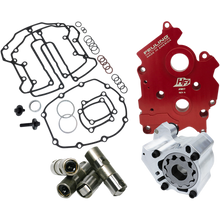 Load image into Gallery viewer, FEULING OIL PUMP CORP. OIL SYSTEM HP+ 17-19 M8 7096
