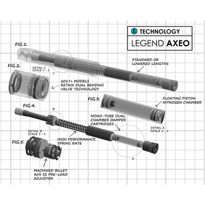 Legend Suspension Lower AXEO Front Cartridge Kit 2014-16 FLHT | 0414-0495