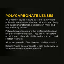 Load image into Gallery viewer, BOBSTER FORCE CONVERTIBLE MAGNETIC MATTE BLACK PHOTOCHROMIC LENS BFOR001T