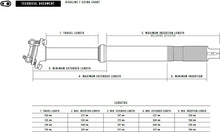 Load image into Gallery viewer, CRANK BROTHERS HIGHLINE 7 DROPPER POST 31.6 X 100MM 16379