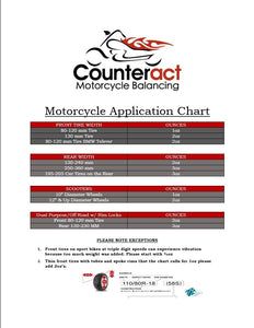 Counteract KIT-C Motorcycle Do It Yourself Tire/Wheel Balancing Beads Kit - (1) 1oz (1) 3oz DIY Bead Bags, (2) Valve Caps and Cores, (1) Core Remover, Injector Bottle