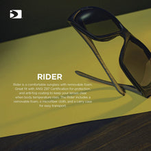 Load image into Gallery viewer, BOBSTER BOBSTER RIDER SUNGLASS BLK MATTE ANTIFOG SMOKED BRID001