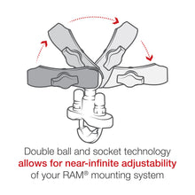 Load image into Gallery viewer, RAM MOUNT KIT LEVEL CUP RAIL MOUNT RAM-B-132RU