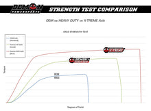 Load image into Gallery viewer, DEMON Heavy Duty Axle Compatible with YAMAHA Wolverine X2/X4 2018-2020 FRONT Left/Right Axle See Description for Fitment