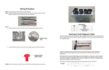 Load image into Gallery viewer, MOOSE UTILITY DIVISION MOOSE POWER SEERING KIT PEPS-5003