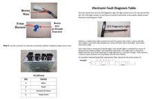 Load image into Gallery viewer, MOOSE UTILITY DIVISION MOOSE POWER SEERING KIT PEPS-2002