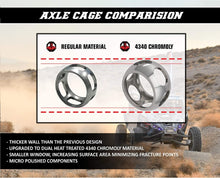 Load image into Gallery viewer, Demon Powersports Front Left Heavy Duty Axle for (2015-2020) (2022) Honda Pioneer 500, Made of 4340 Chromoly Steel, Dual Heat Treated High Strength, Gives Wider Angles &amp; In Molybdenum Grease Precision