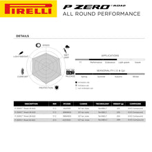 Load image into Gallery viewer, Pirelli P Zero Road 24-622 (700 x 24c) Bicycle Tires (Single) - Tube-Type Clincher Tires EVO Compound, TechBELT Carcass, Lightweight Design (1 Tire)