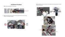Load image into Gallery viewer, MOOSE UTILITY DIVISION MOOSE POWER SEERING KIT PEPS-5001