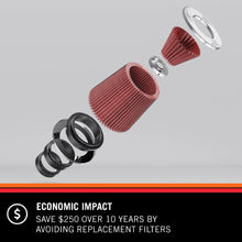 Load image into Gallery viewer, K &amp; N AIR FILTER REPL. 4&quot; E-3120