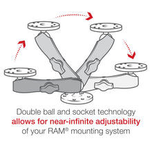 Load image into Gallery viewer, RAM MOUNT ARM LONG 5.2" RAM-B-201-C