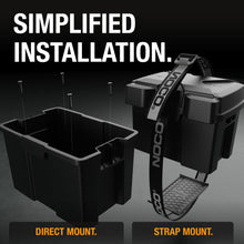 Load image into Gallery viewer, NOCO Group U1 Battery Box BGU1