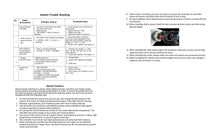 Load image into Gallery viewer, MOOSE UTILITY DIVISION MOOSE POWER SEERING KIT PEPS-5001