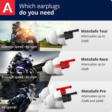 Load image into Gallery viewer, ALPINE HEARING PROTECTION EARPLUGS MOTOSAFE PRO MINIGRIP 111.23.112