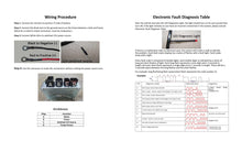 Load image into Gallery viewer, MOOSE UTILITY DIVISION MOOSE POWER SEERING KIT PEPS-4001