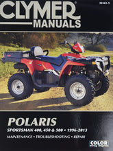 Load image into Gallery viewer, CLYMER 96-13 PL SPRTSMN 400/500EXPLR 500 MANUAL CM3655
