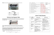 Load image into Gallery viewer, MOOSE UTILITY DIVISION MOOSE POWER SEERING KIT PEPS-4004