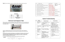 Load image into Gallery viewer, MOOSE UTILITY DIVISION MOOSE POWER SEERING KIT PEPS-4004