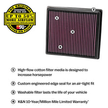Load image into Gallery viewer, K &amp; N AIR FILTER YAM FZ09 YA-8514