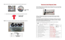 Load image into Gallery viewer, MOOSE UTILITY DIVISION MOOSE POWER SEERING KIT PEPS-5002