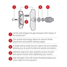 Load image into Gallery viewer, RAM MOUNT KIT LEVEL CUP RAIL MOUNT RAM-B-132RU