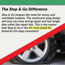 Load image into Gallery viewer, STOP &amp; GO INTERNATIONAL TUBELESS PUNCTURE PILOT 6000
