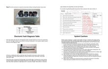 Load image into Gallery viewer, MOOSE UTILITY DIVISION MOOSE POWER SEERING KIT PEPS-5004