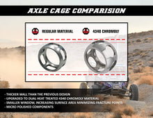 Load image into Gallery viewer, DEMON Heavy Duty Axle Compatible with YAMAHA Wolverine X2/X4 2018-2020 FRONT Left/Right Axle See Description for Fitment