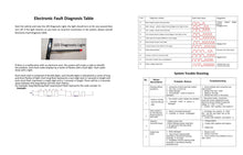 Load image into Gallery viewer, MOOSE UTILITY DIVISION MOOSE POWER SEERING KIT PEPS-2003