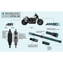 Load image into Gallery viewer, LEGENDS 18-19 FXFB FORK SPR/CART 43 mm Inverted 0414-0549 - Motomike Canada