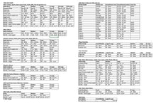 Load image into Gallery viewer, 100% Trajecta Helmet Crown Liner - Accessory/Replacement Only