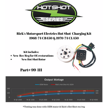 Load image into Gallery viewer, RICK&#39;S MOTORSPORT ELECTRIC CHARGING KIT HONDA 99-111