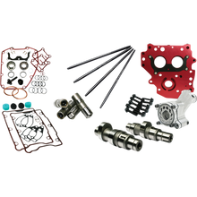 Load image into Gallery viewer, FEULING OIL PUMP CORP. CAM KIT HP+ 574 GD 99-06 7207P