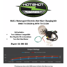 Load image into Gallery viewer, RICK&#39;S MOTORSPORT ELECTRIC CHARGING KIT HONDA 14-99-111