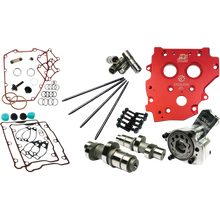 Load image into Gallery viewer, FEULING OIL PUMP CORP. CAM KIT HP+ 525 GD 07-17 7205P