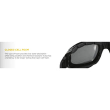 Load image into Gallery viewer, BOBSTER BOBSTER GUIDE SAFETY GOGGLE FRAMELESS YELLOW LENS BGDE003