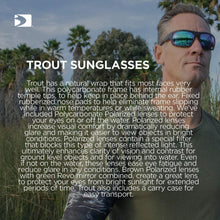 Load image into Gallery viewer, BOBSTER BOBSTER TROUT MATTE BROWN TORTOISE - SMOKED POLARIZED-GREEN BTRT001P