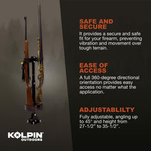 Load image into Gallery viewer, Kolpin 20073 Utv Gun Rack