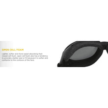 Load image into Gallery viewer, BOBSTER Wrap Around Black Frame, Yellow Lens BW201Y