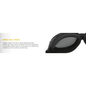BOBSTER CRUISER 3 GOGGLE MATTE BLACK  4 INTERCHANGEABLE LENSES BCRU001