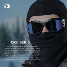 Load image into Gallery viewer, BOBSTER CRUISER 3 GOGGLE MATTE BLACK  4 INTERCHANGEABLE LENSES BCRU001