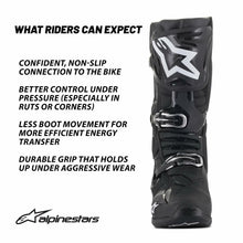 Load image into Gallery viewer, ALPINESTARS BOOT TECH 10 BK 12 2010020-10-12